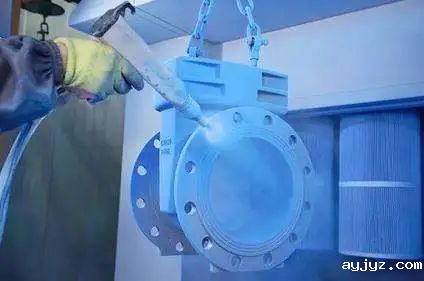 静电塑粉粉末喷涂常见问题及“双碳目标”影响