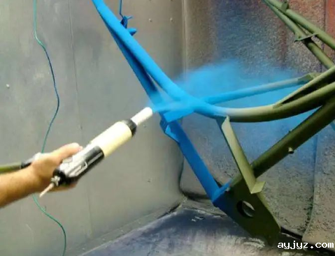 粉末涂料的优势及其应用