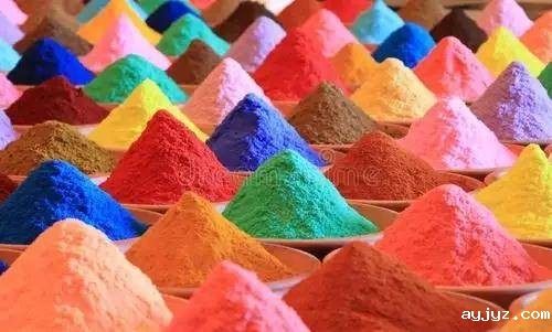 几张图看懂粉末涂料的生产流程